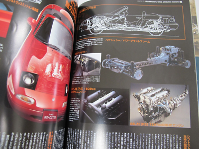 maimaページ MX-5 MIATA NA6 NA8 MAZDA ROADSTER Japanese magazine I LOVE