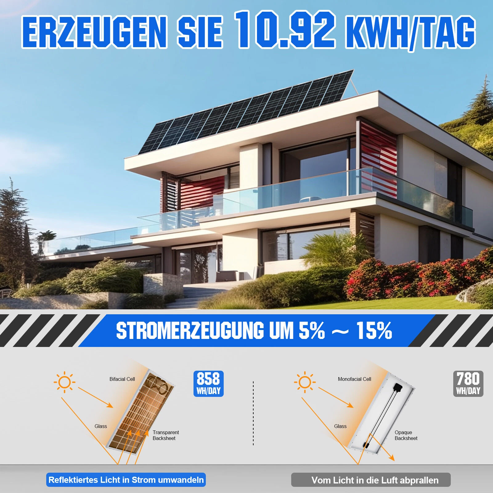 Bild 3 von 13