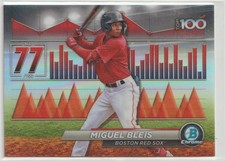 Bowman Chrome 2024 Top 100 Inserts Pick Your Card