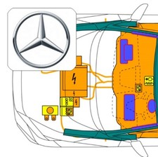 QR-Code, f&uuml;r Mercedes S-Klasse 350d Typ W223 Limousine (2020-2023)