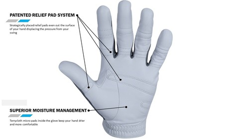 Bionic Gloves Men's PerformanceGrip Pro White Leather Golf Glove Left Cadet XL - Picture 4 of 5