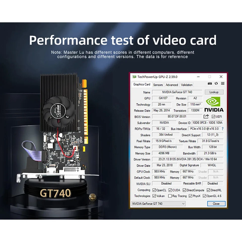 GT740 4G DDR3 Low Profile Graphics Card, PCI Express 3.0 x16 HDMI/VGA/DVI - Image 3 of 4