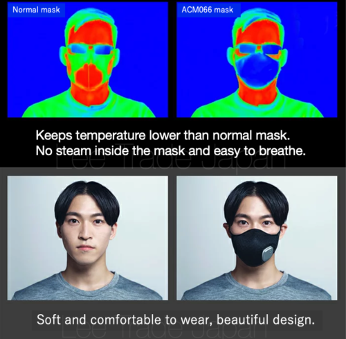 Philips ACM066 Fresh Air Mask – Rechargeable Fan Mask With Filter (Expedited Shipping)