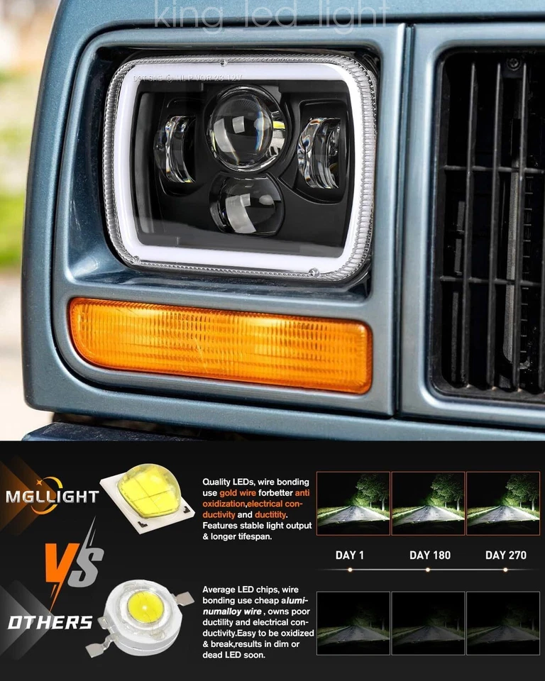 2x LED Scheinwerfer 5x7" E-geprüft High/Low Amber DRL For Chevrolet Corvette C4 - Bild 4 von 4