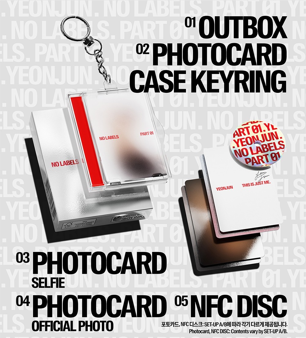 TXT YEONJUN [NO LABELS: PART 01] Album PHOTOCARD CASE Ver/NFC+