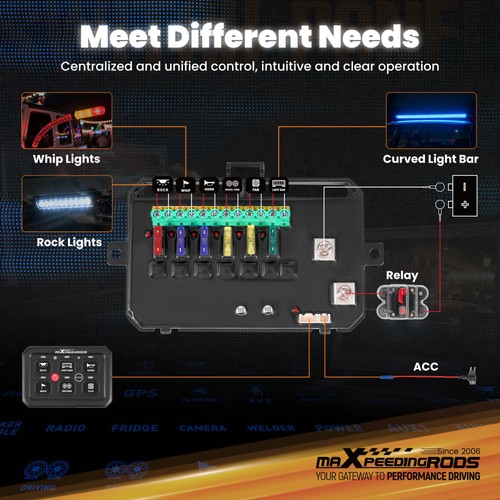 Aluminium Switch Panel 6 Gang For Universal Car Marine RV 140 Custom ...