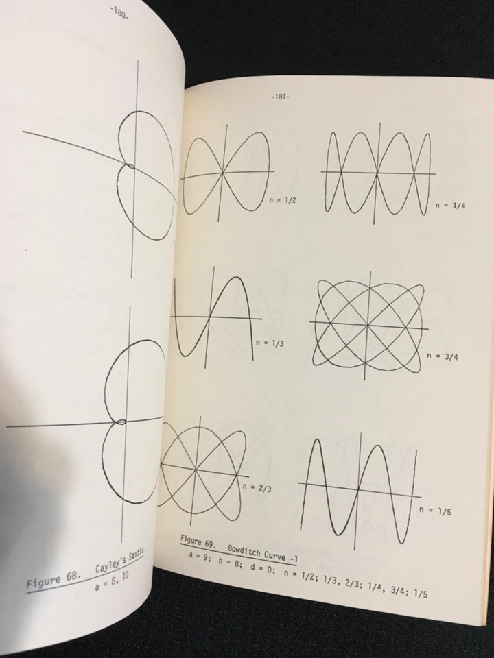 A Catalog of SPECIAL PLANE CURVES 89 Illustrations J. Dennis Lawrence 1972 Dover - Image 4 of 4