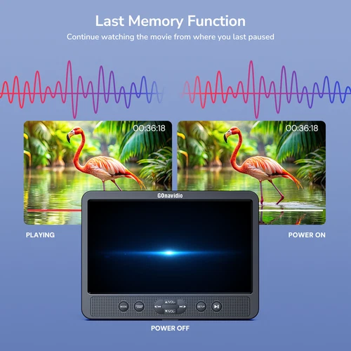 2 x 10.1" Screen Car DVD Player Headrest Pillow Monitor Video USB HDMI w/Headset - Picture 6 of 18