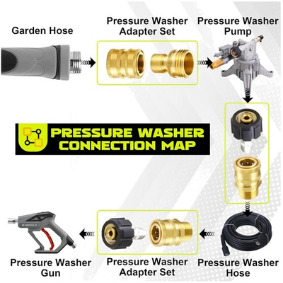 #ad #ad Durable Brass Adapter Set for Pressure Washer 8 Pack $36.07