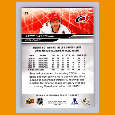 Andrei Svechnikov #37 2024 Upper Deck Carolina Hurricanes Hockey