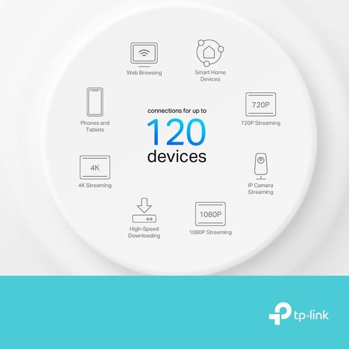 TP-Link Deco X10 AX1500 Whole Home Dual-Band Mesh Wi-Fi 6 System, AI-Driven, Cov - 第 6/7 張圖片