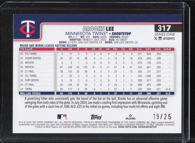 2025 Topps Series 1 #317 Brooks Lee Memorial Day Camo #/25 Rookie