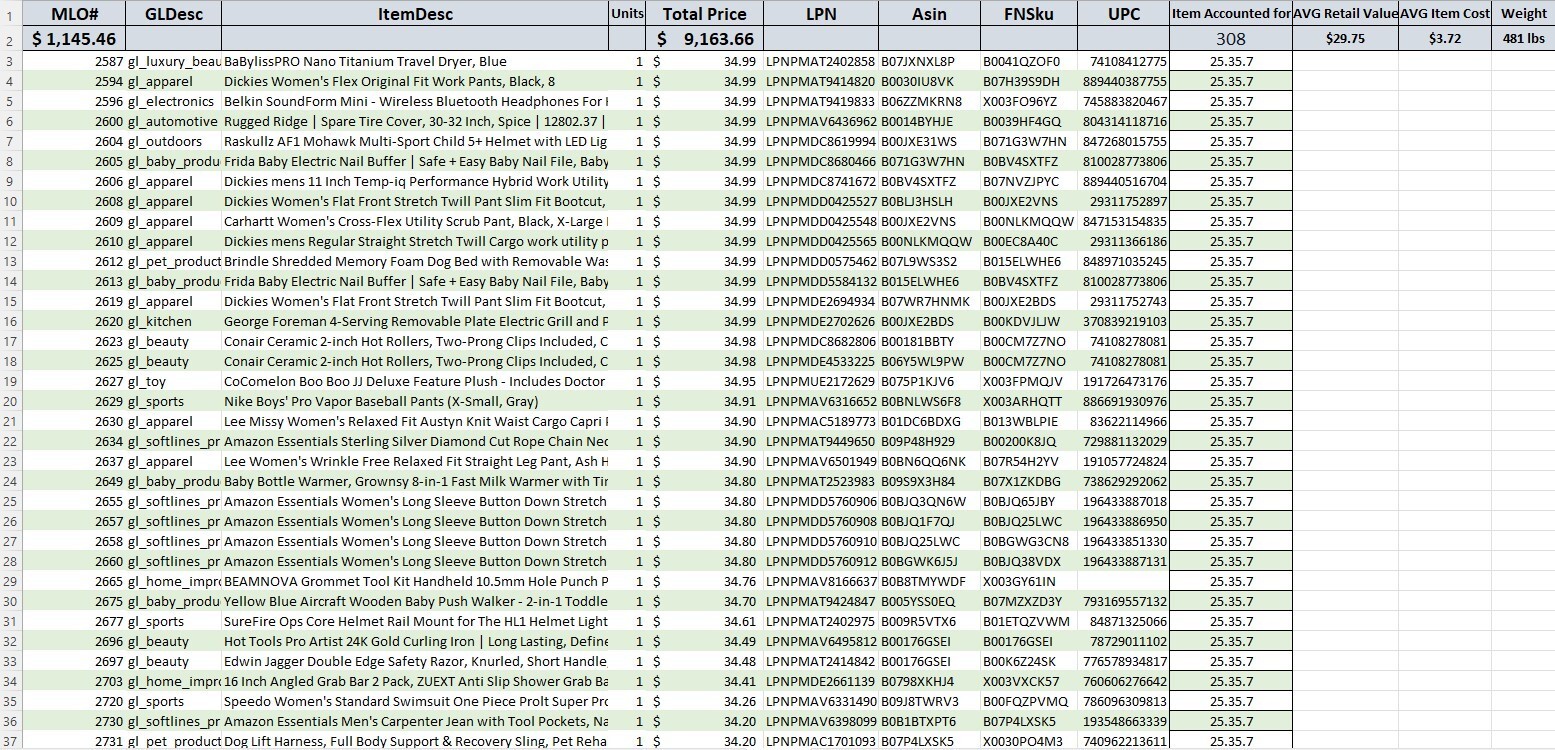 Amazon Pallet Overstock Shelf Pulls & Returns 300+ Item (Manifested) 25.35.7 eBay