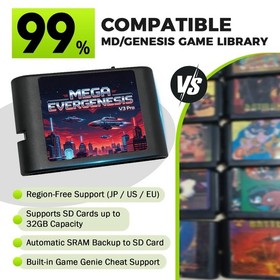 Sega Genesis Mega Drive Flash Cartridge V3 Pro 3000 in 1 Game Card 4GB TF