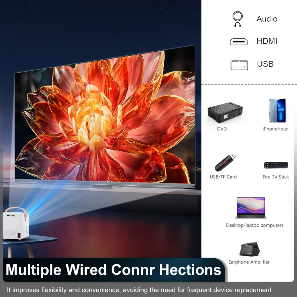 4K Projector Netflix 50000LMS 1080P 5G WiFi Bluetooth Video Home Theater Android - Image 3 of 4