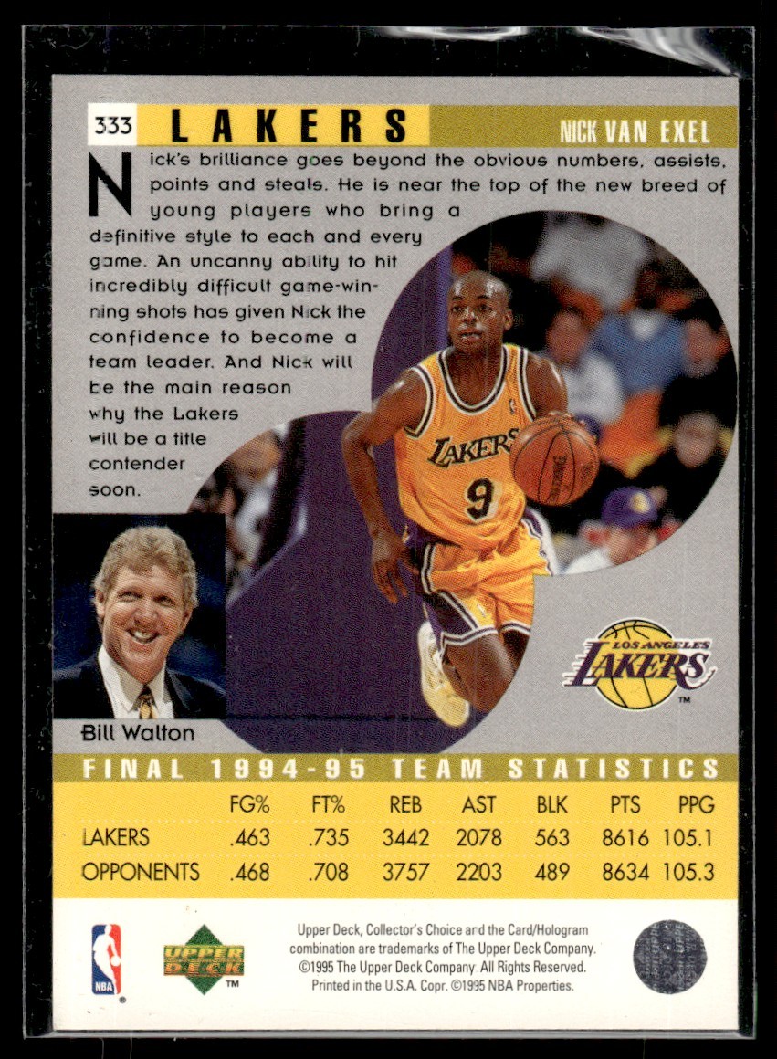 1995-96 Collector's Choice Nick Van Exel Los Angeles Lakers #333 thumbnail 2