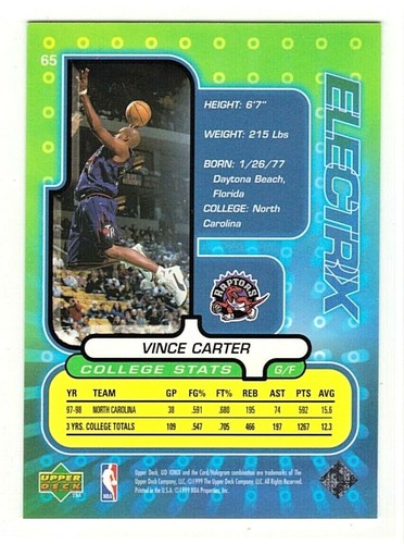 Vince Carter Toronto Raptors 1998-99 UD Ionix Electrix Rookie Card #65 - Picture 2 of 2