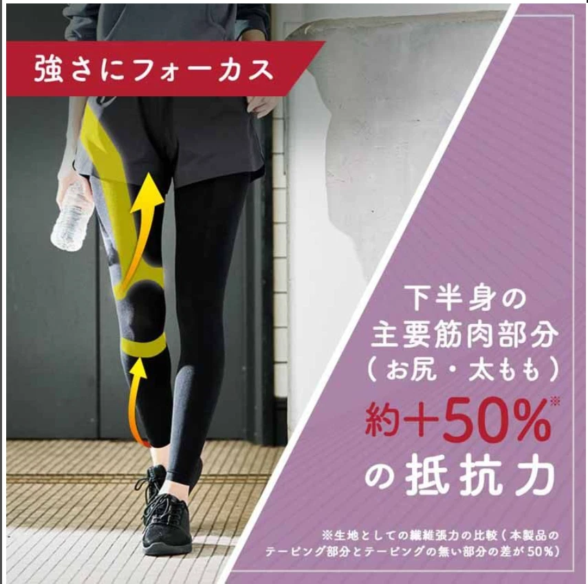 Leggings funcionales Dr.Scholl Medi QttO Slim Focus talla L-LL negros Foto 3 de 4