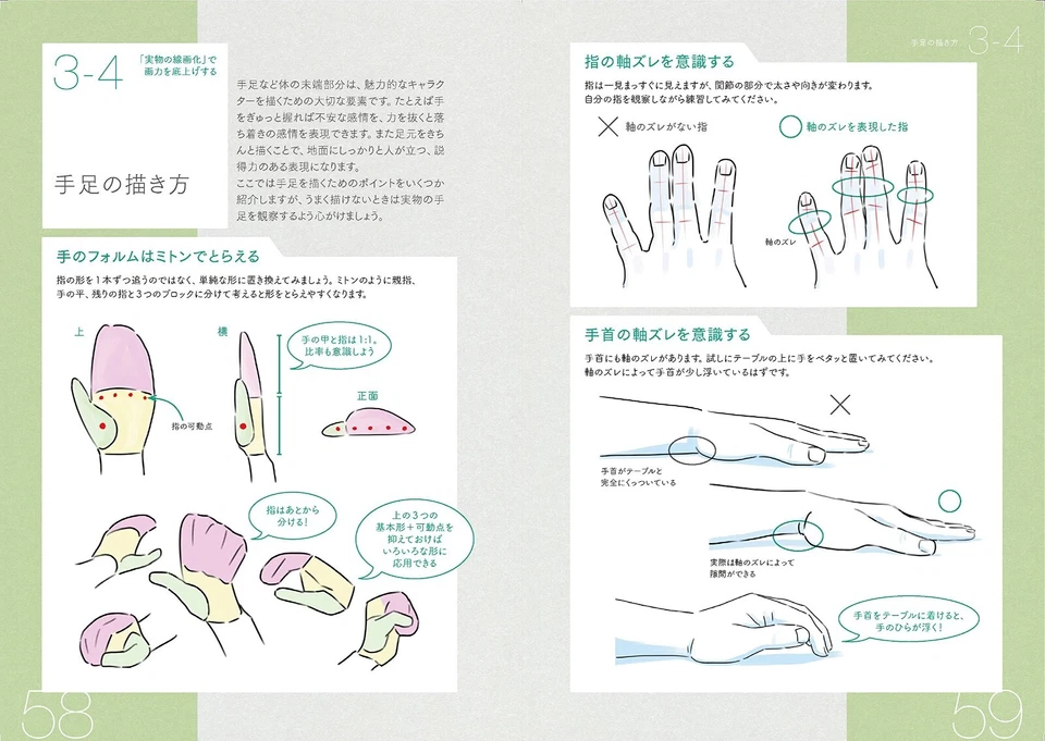 How To Draw Manga Anime Character Technique Book by Yasuo Muroi W/ DVD Japanese - Image 4 of 4