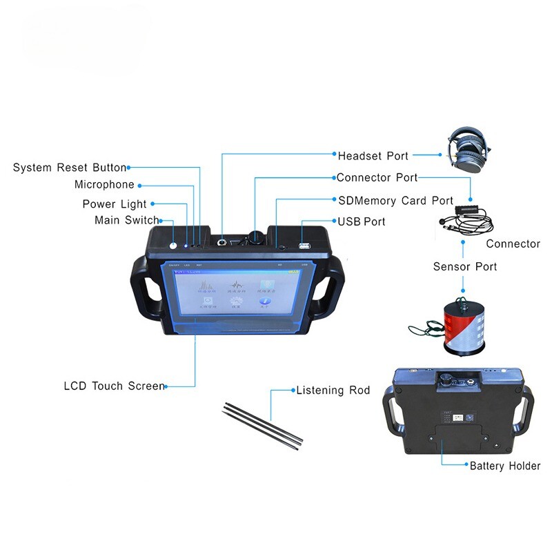 CL300 Pipe Tool Locating Underground Pipe Leak Spectrum Analyser Leak Detector