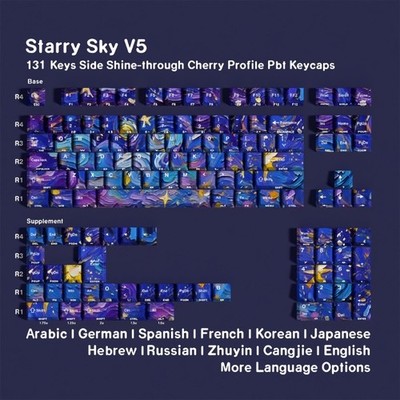 130Keys Double Shot Shine Through Keycaps Cartoon Theme For Mechanical Keyboards