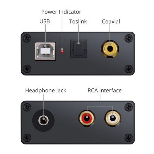 USB to Coaxial SPDIF Converter Digital to Analog USB Audio Sound Card Adapter - Bild 6 von 7