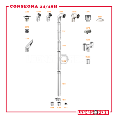 HOFFTI Canna Fumaria For Stufe A Legna, Canna Fumaria In Acciaio Inox