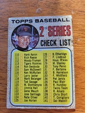 1968 Topps #107 Juan Marichal Checklist EX