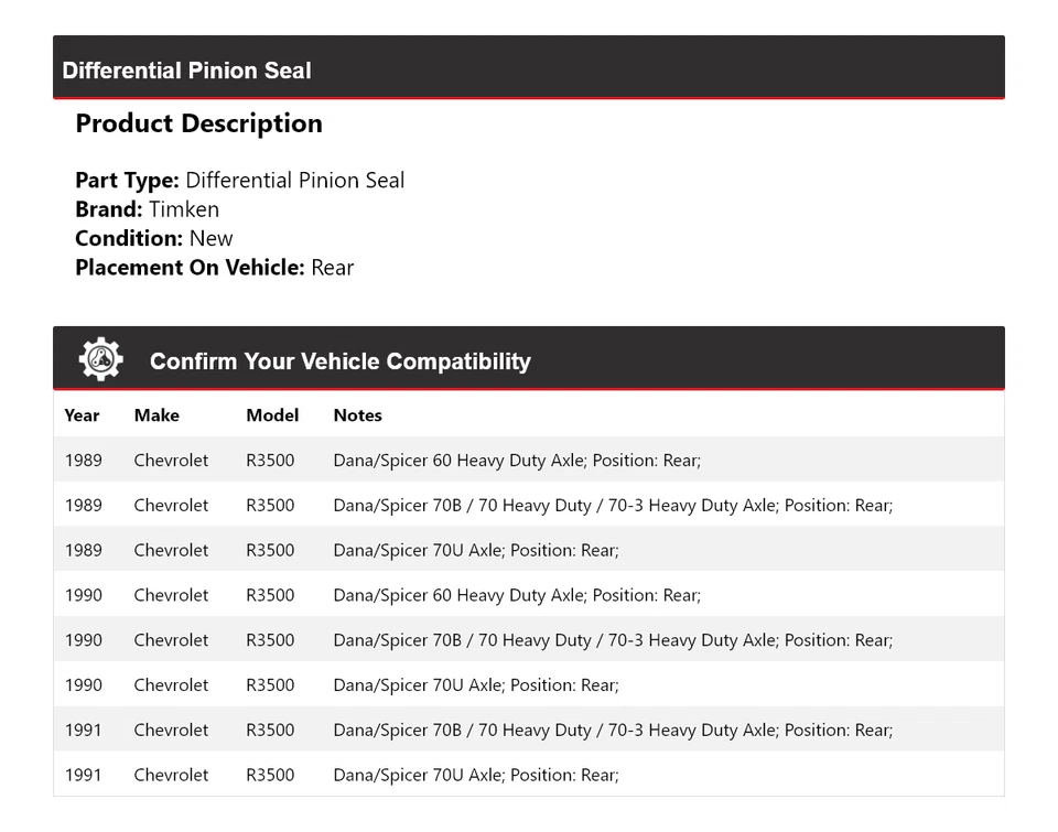 For 1989-1991 Chevrolet R3500 Differential Pinion Seal Rear Timken 1990 - Image 2 of 4