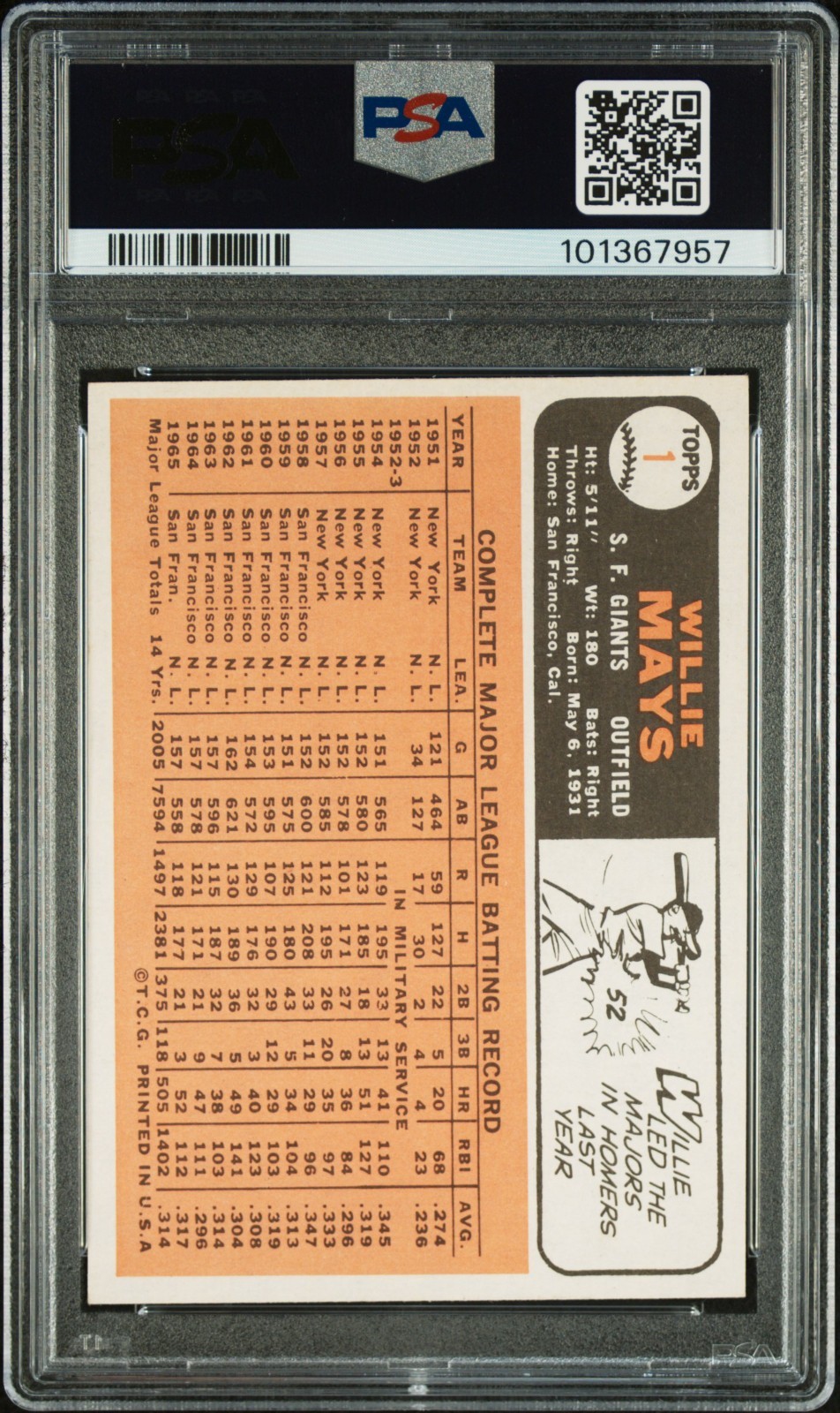 1966 Topps Baseball Card #1 Willie Mays HOF San Francisco Giants PSA 5 EX view 3