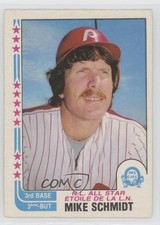 Click to enlarge Mike Schmidt