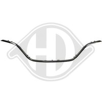 Blende KüHlergitter Diederichs 4467141 FüR Renault Unten