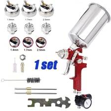 HVLP Gravity Feed Spray Gun|Automotive Paint Gun Kit with 1.4/1.7/2.5MM Nozzles
