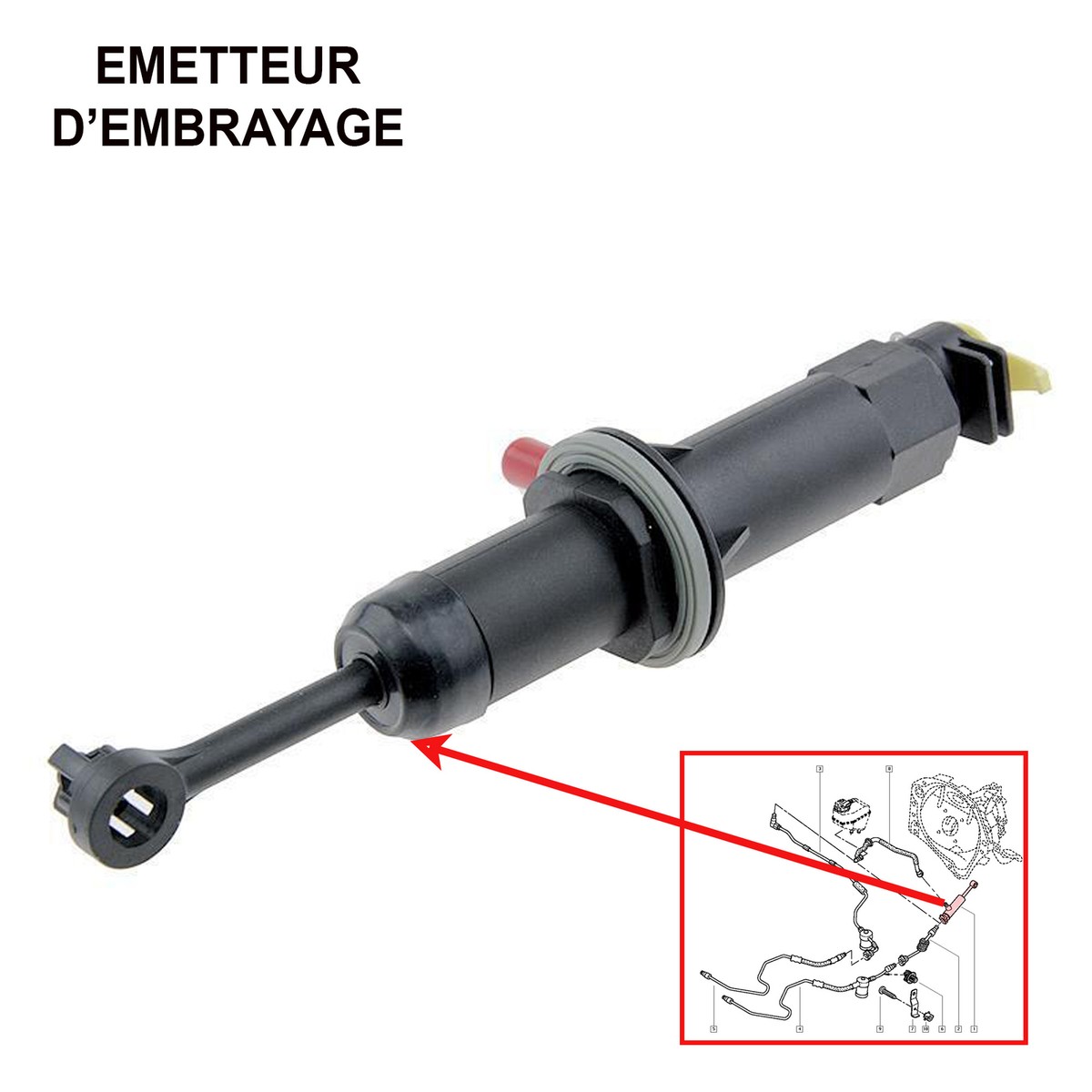 Maître-cylindre D'embrayage RCS | FR