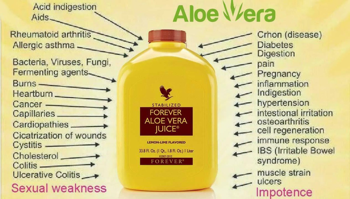FOREVER ALOE VERA JUICE 1L 3本セット FLP アロエベラジュース フォーエバーリビングプロダクツ