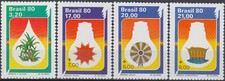 Brazil Renewable Energy Sources 1980 MNH-10 Euro