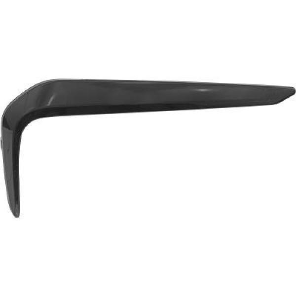 Zierblende Rechts Passend FüR G30 Baujahr 17-20 Sport-Performance-image