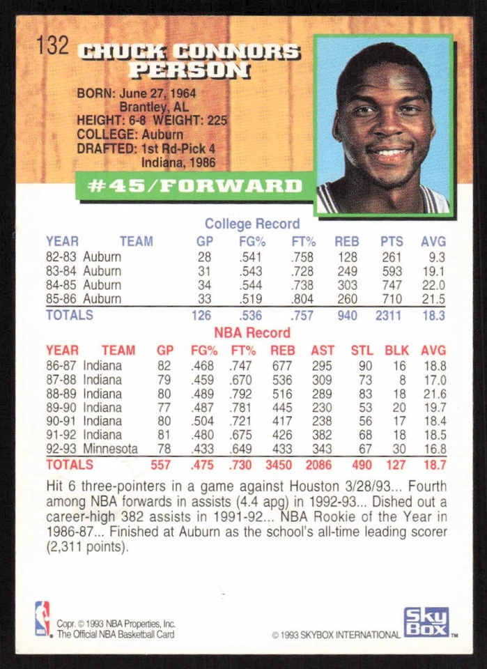 Aros 1993-94 quinto aniversario Gold Chuck Person #132 Minnesota Timberwolves Foto 2 de 2