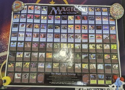mtg charity cards MTGNexus Target player gains control of target permanent you control. Donate