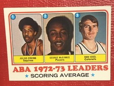 1973-74 Topps #234 - 1972-73 ABA Scoring Avg Leaders Basketball (EX-EXNM)