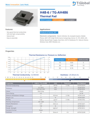 Wärmeleitfolie Thermo Pad T-Global Technology H48-6  - 150 x 150 x 3 mm