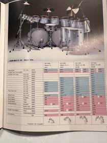 Tama Imperialstar 1982 Saturn Mega 70+