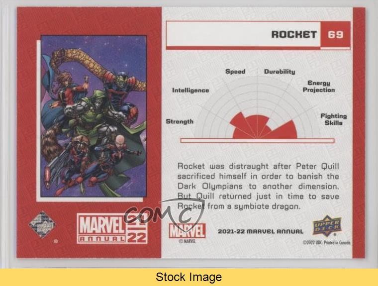 2021-22 Upper Deck Marvel Annual Red Rocket Raccoon Rocket #69 READ ...