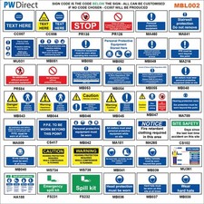SIGN HAZARDOUS SUBSTANCES PPE EQUIPMENT CUSTOM SPILL KIT SITE MBL002 WASH HANDS