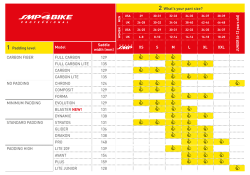 NEW Selle SMP AVANT Saddle : YELLOW FLUO - MADE IN iTALY! - Picture 2 of 2