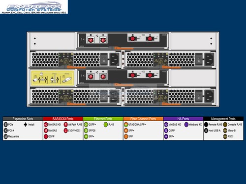 Netapp DS4486 24x 12TB (6TB x 2) 7.2K X481A-R6 288TB DS4486-288TB-QS-R6 ...