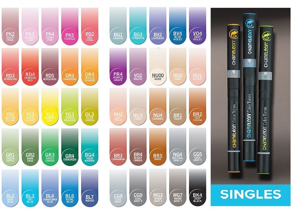 Gradient How To Use Chameleon Markers CHAMELEON Color Tones SINGLE