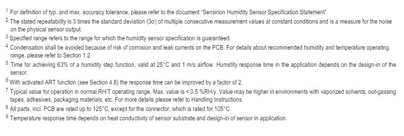 SENSIRION SHT85 Humidity Temperature Sensor -40°C - 105°C 2.15 - 5.5 V Digital - Image 4 of 4