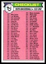 Checklist: 122-242 1979 Topps #241 MLB READ FREE SHIPPING AutographDen
