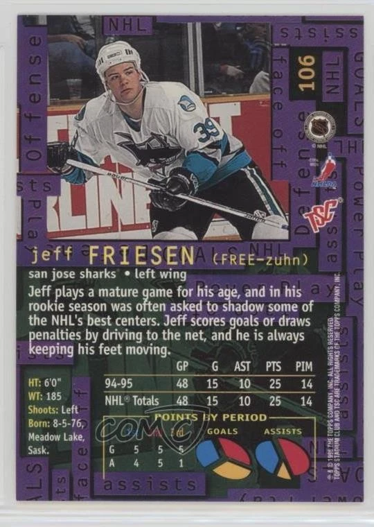 1995-96 Topps Stadium Club Jeff Friesen #106 - Image 2 of 2